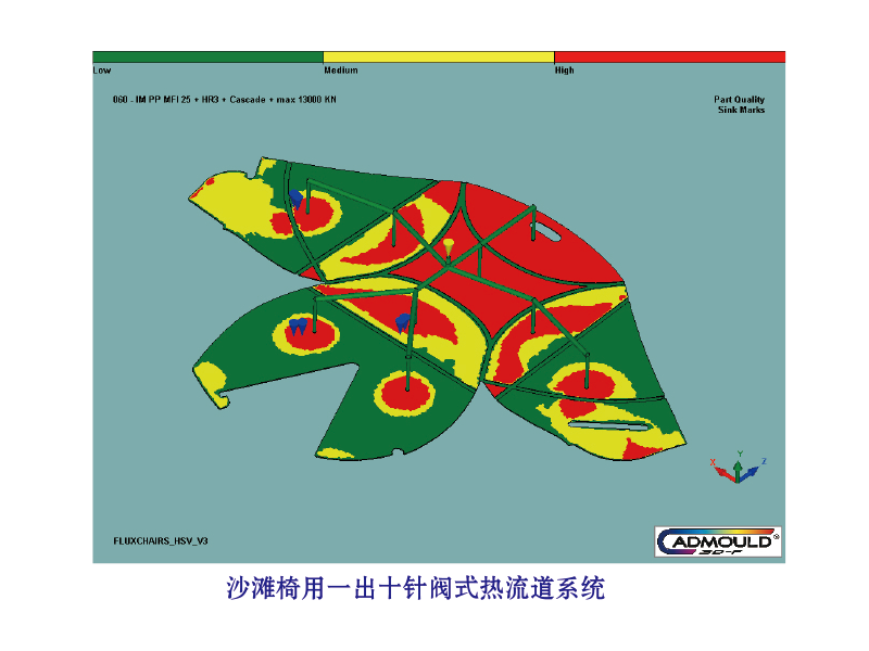 10咀针阀式热流道系统模流分析